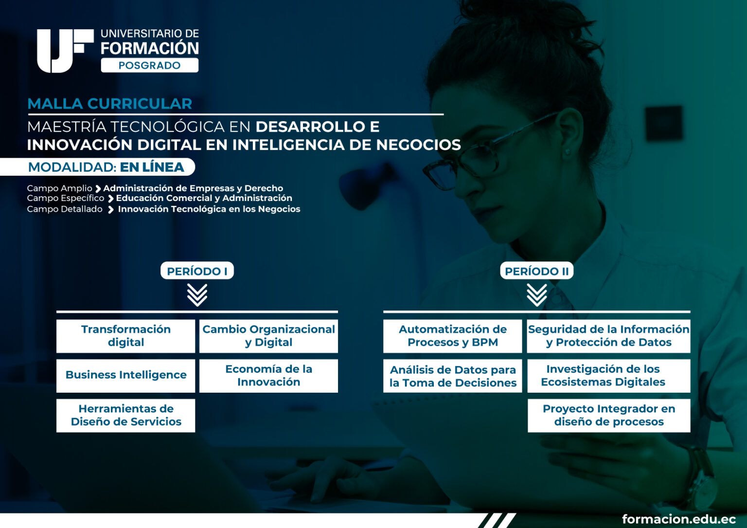 Maestría Tecnológica en Desarrollo e Innovación Digital en Inteligencia